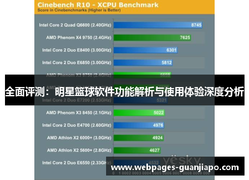 全面评测：明星篮球软件功能解析与使用体验深度分析