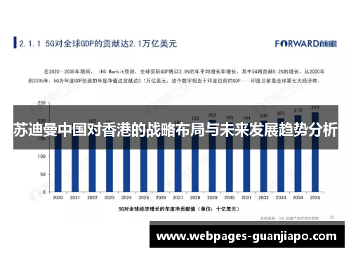 苏迪曼中国对香港的战略布局与未来发展趋势分析